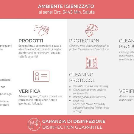 Apartament Italianway-Magenta Mediolan Zewnętrze zdjęcie