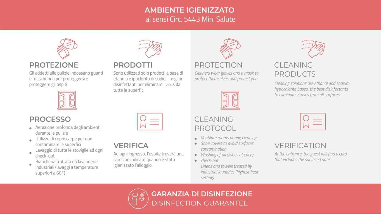 Apartament Italianway-Magenta Mediolan Zewnętrze zdjęcie